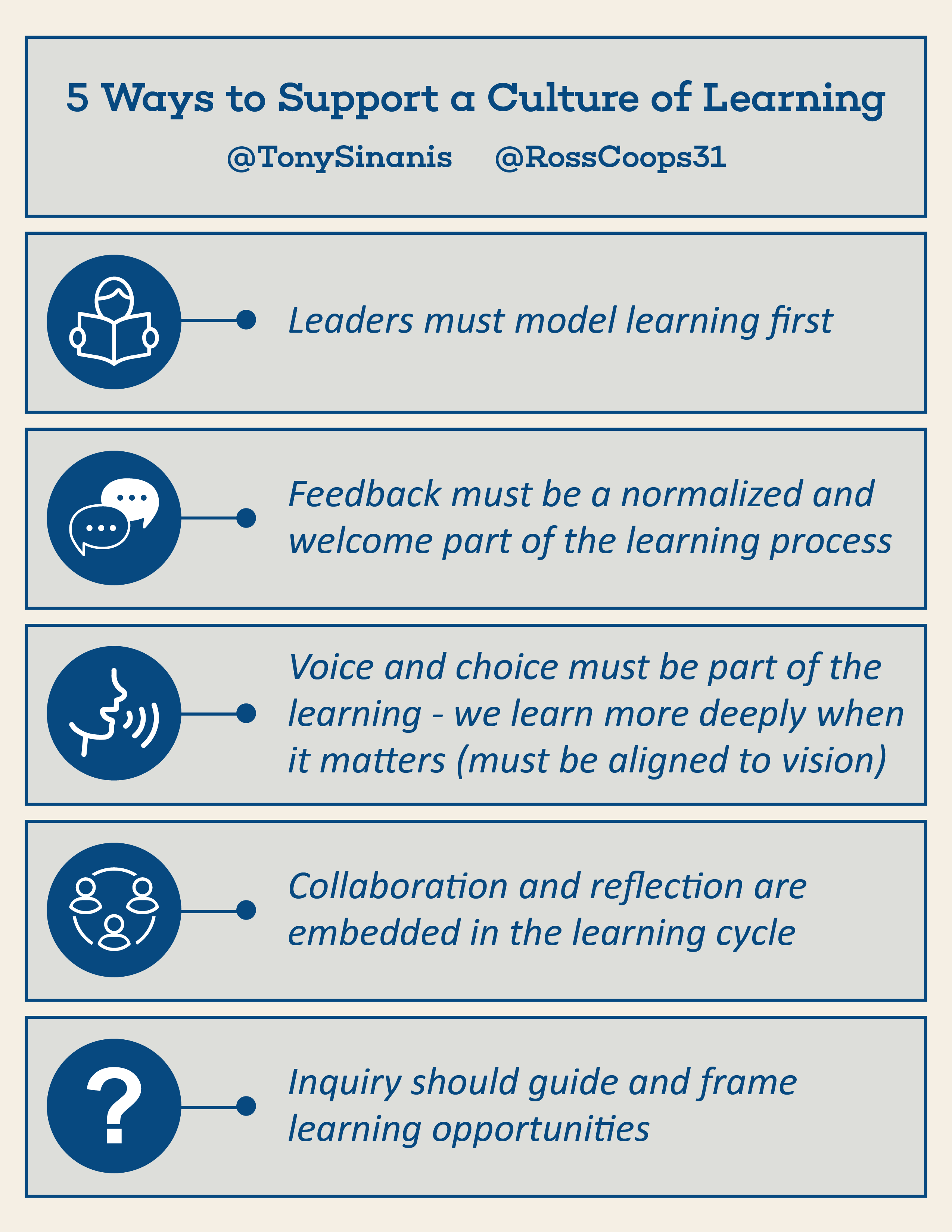 5 Ways to Support a Culture of Learning