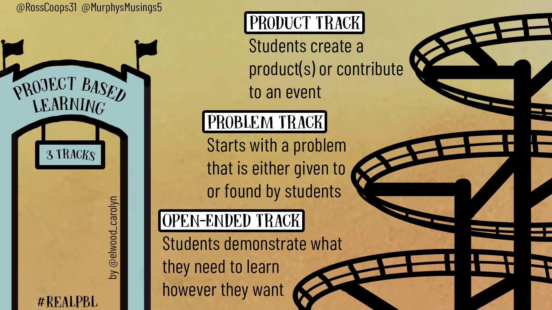 Getting Started with Project Based Learning #RealPBL